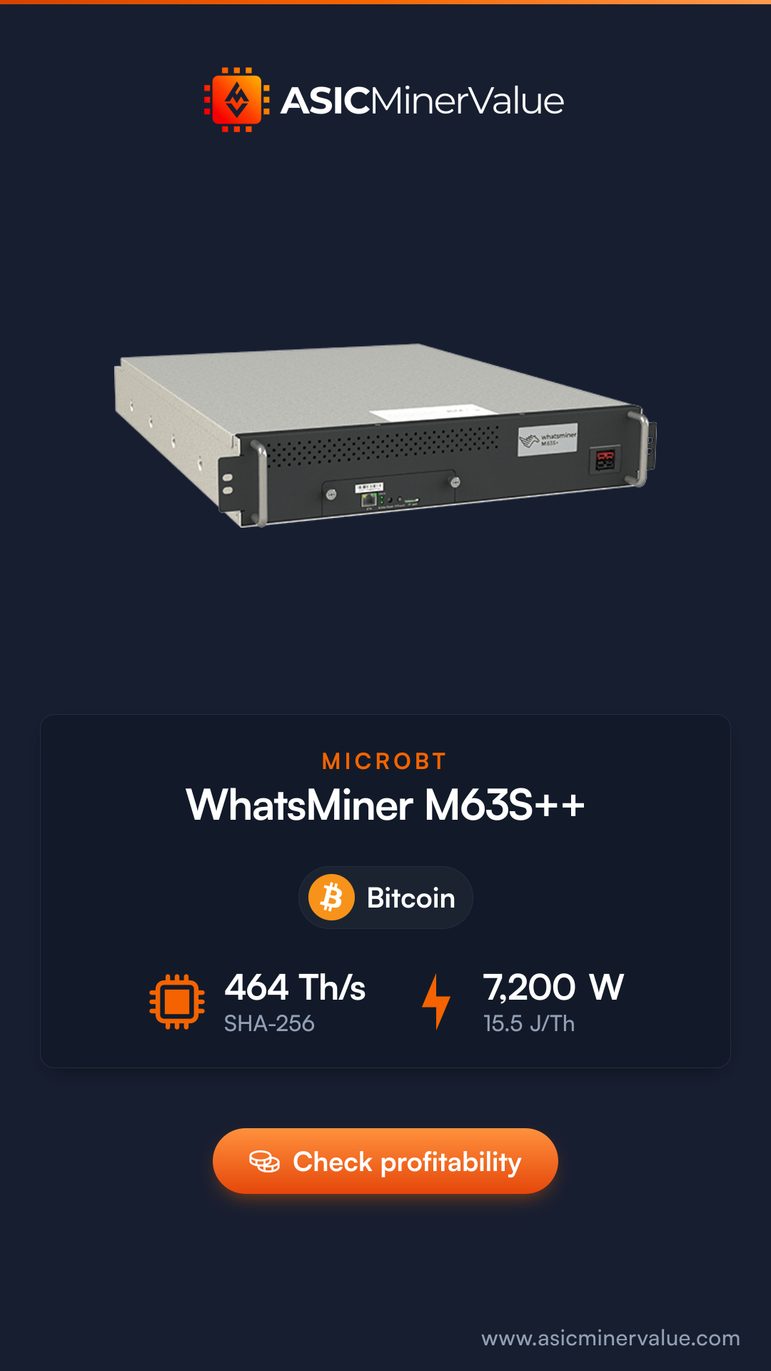 MicroBT Whatsminer M63s++ Hydro 453 Th/s